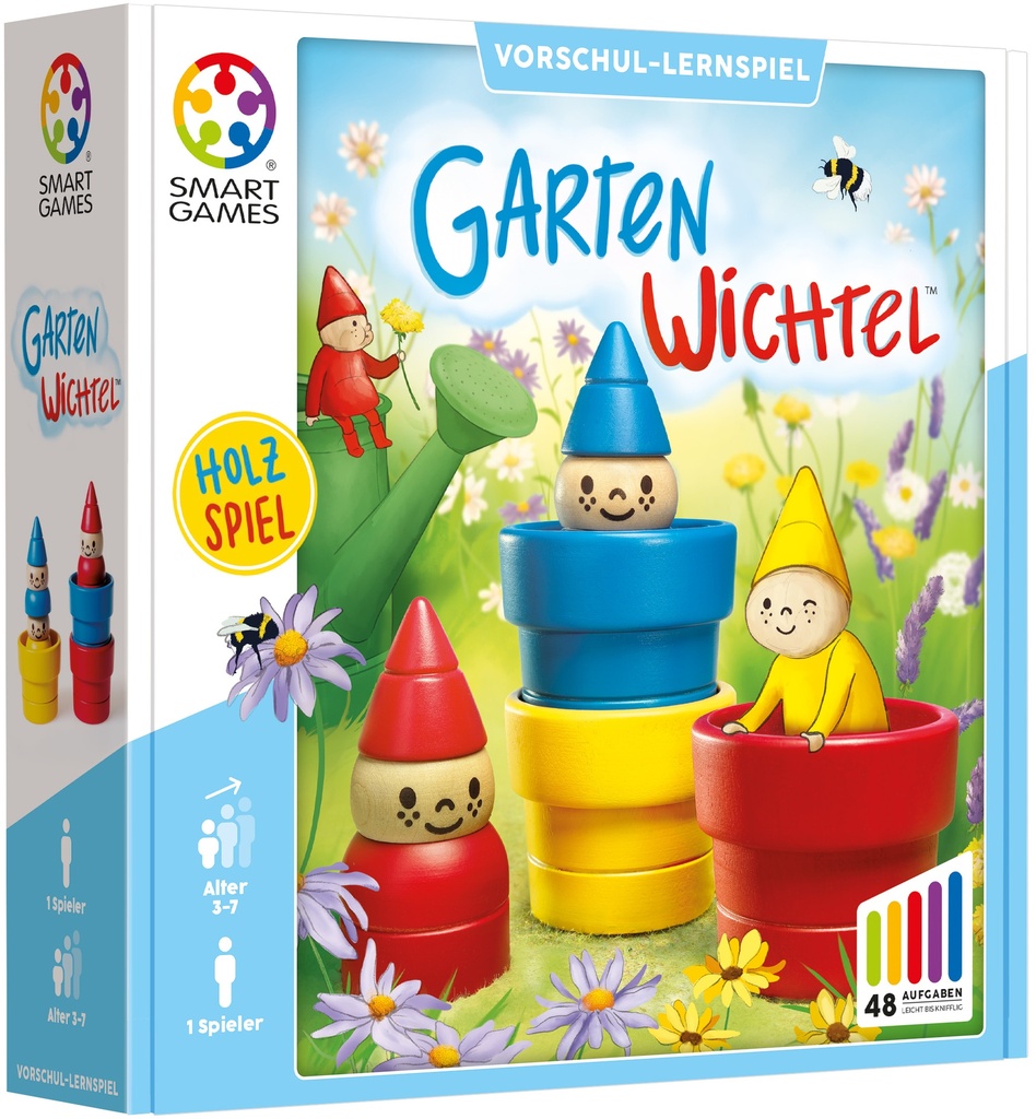 Gartenwichtel