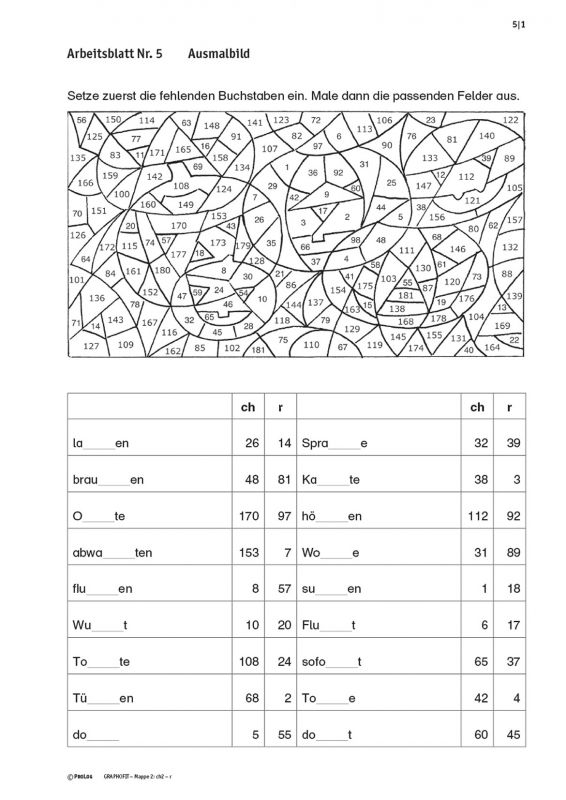 GraphoFit-Übungsmappe 2, ch2, r