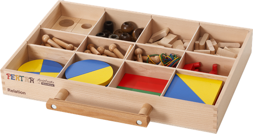 [71004] Pertra Koffer Relation