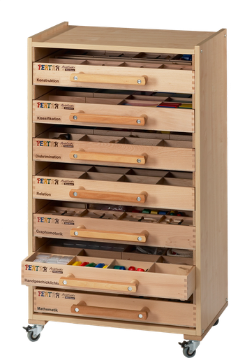 [71009] PERTRA Regalwagen