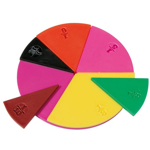 [41050] Bruchrechnen Set 