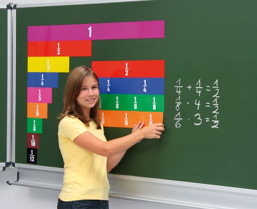 [41055] * DemoMag - Linearer Bruchrechensatz