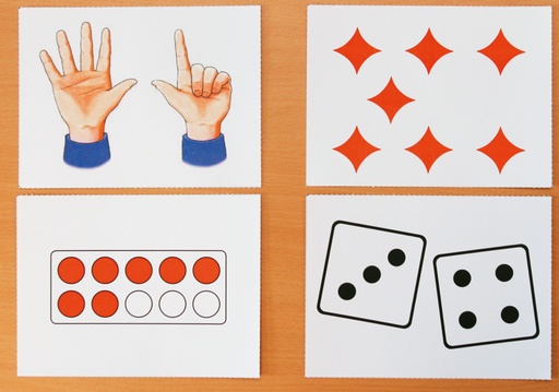 [4630] Blitzkarten Mengenerfassung