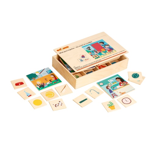 [63345] Was gehört dazu - Themen zum Grundwortschatz