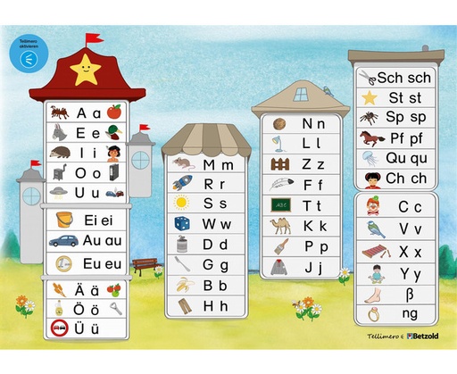 [41177] Tellimero Anlauttabelle A2-Poster 3 Stück