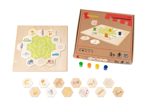 [60314] Geschichtenwege