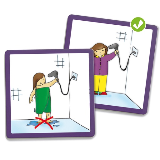 [79527] Gutes Benehmen: Vorsicht und Sicherheit