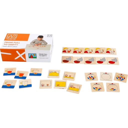 [63508] Von voll bis leer