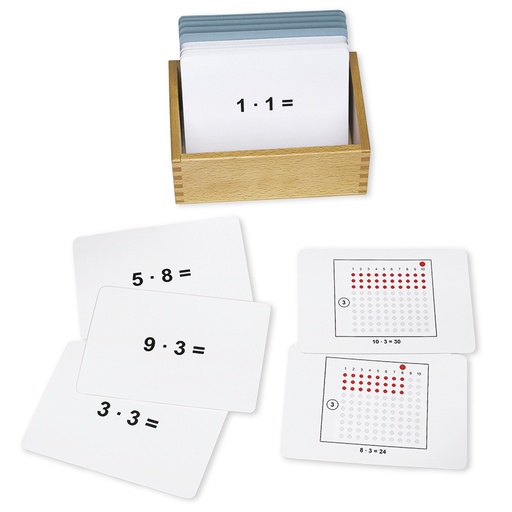 [56963] Arbeitskartei zum Multiplikationsbrett