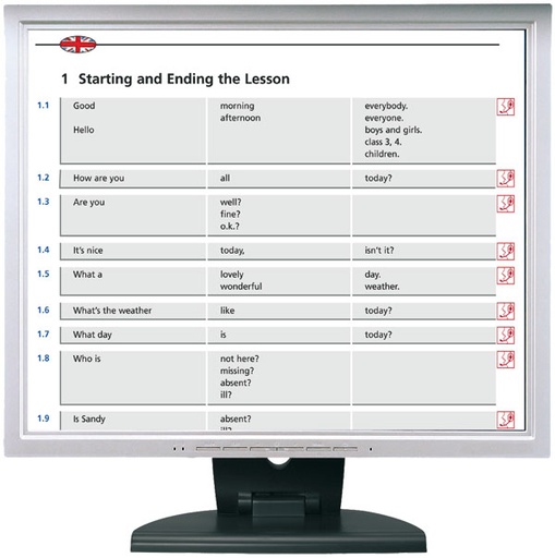 [2040] How to talk, Multimedia CD